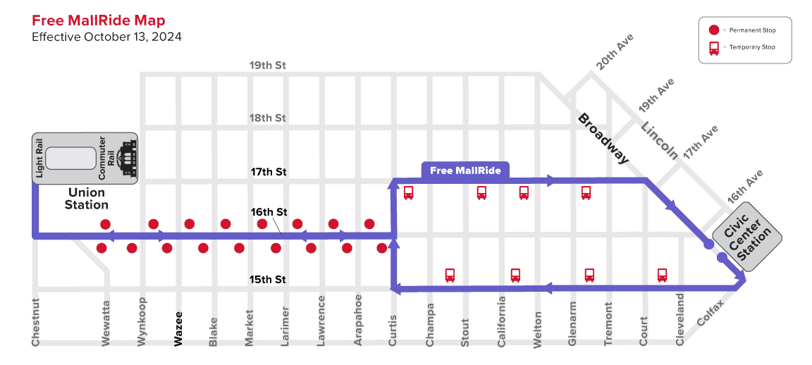 Free MallRide Map