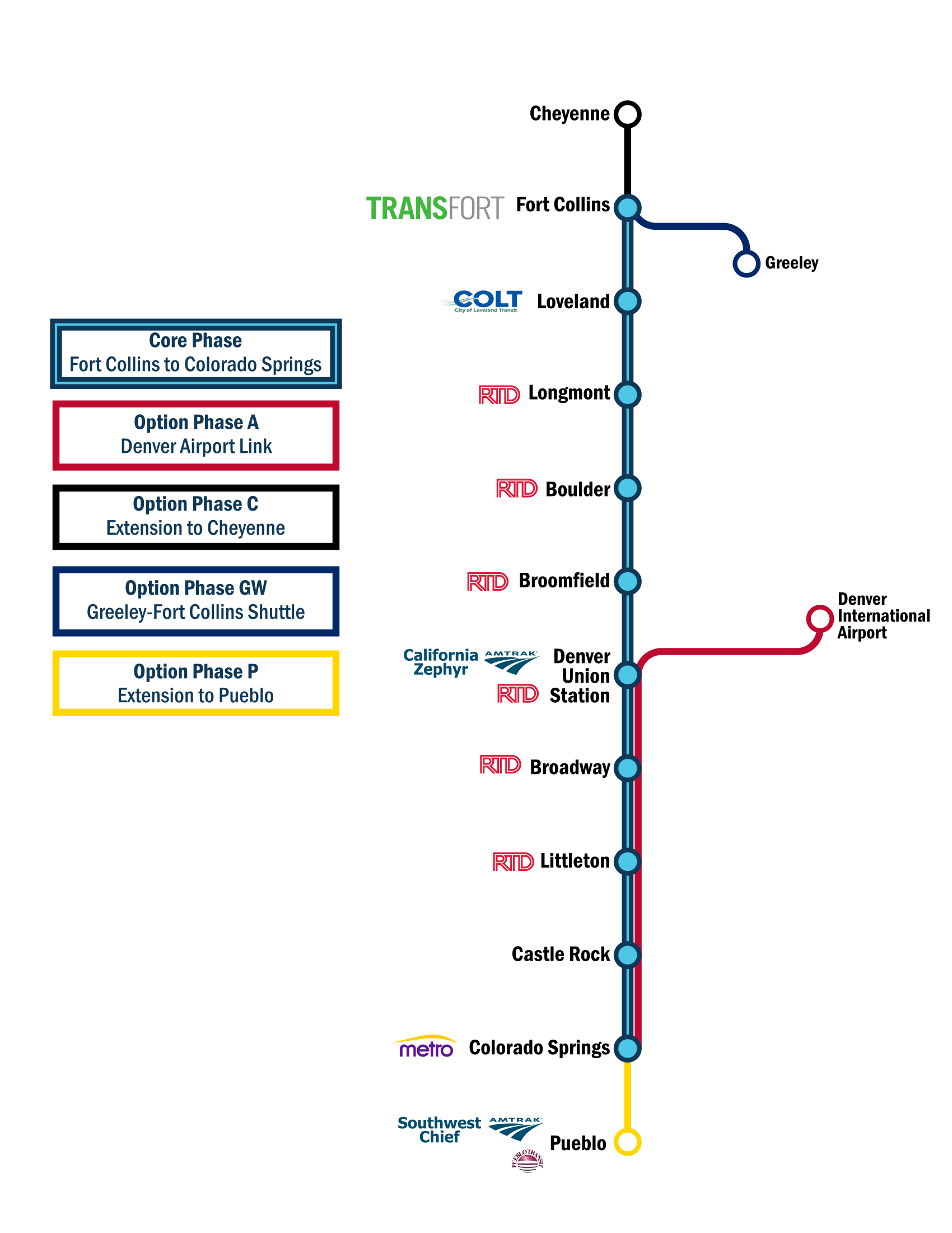 Front Range passenger Rail map.