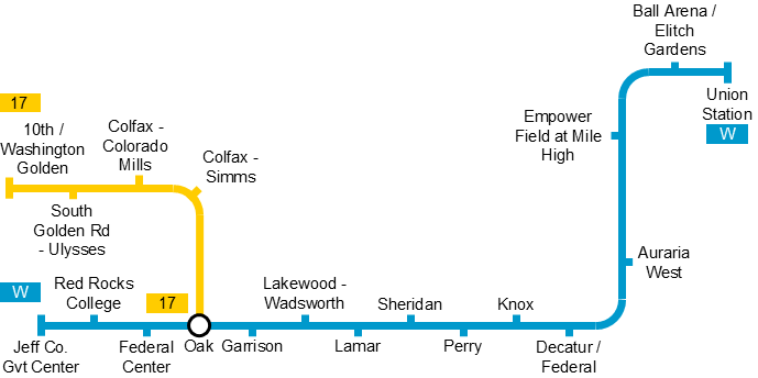 W Line and Route 17 map.