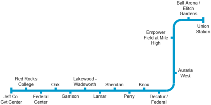 W Line map.